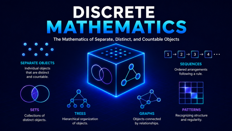What is Discrete Mathematics