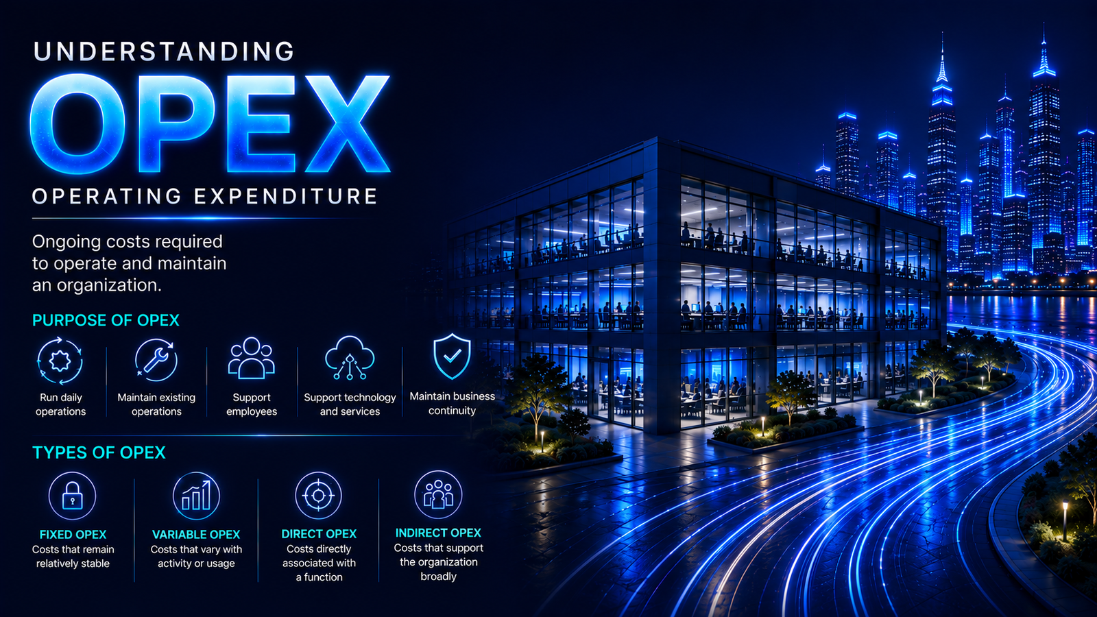 Understanding OPEX